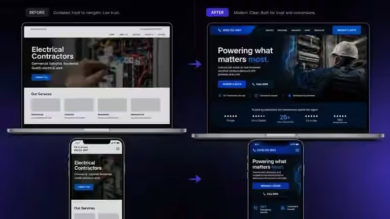 Desktop and mobile electrical contractor homepages compare a dated crowded layout with a modern dark design featuring readable service details, clear quote and call controls, and trust signals.